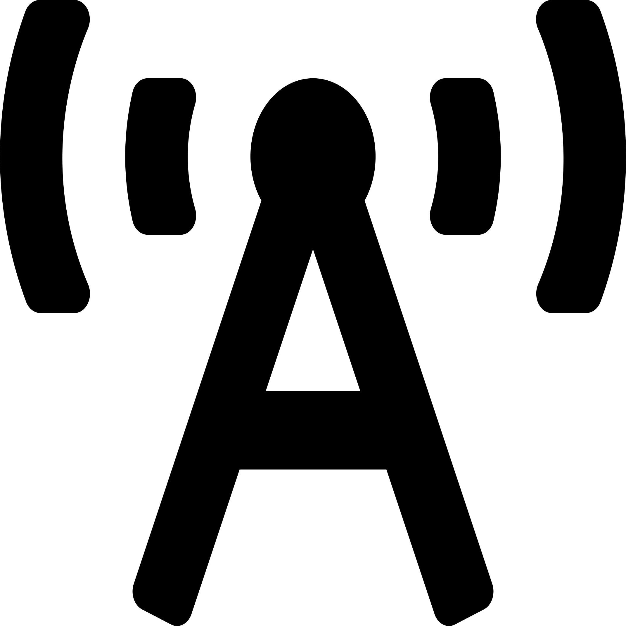 Map Broadcast Tower Outline Icon Svg Set Free Vectors